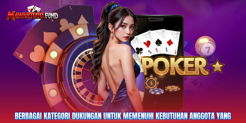 Berbagai kategori dukungan untuk memenuhi kebutuhan anggota yang