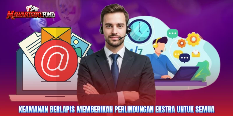 Keamanan berlapis memberikan perlindungan ekstra untuk semua