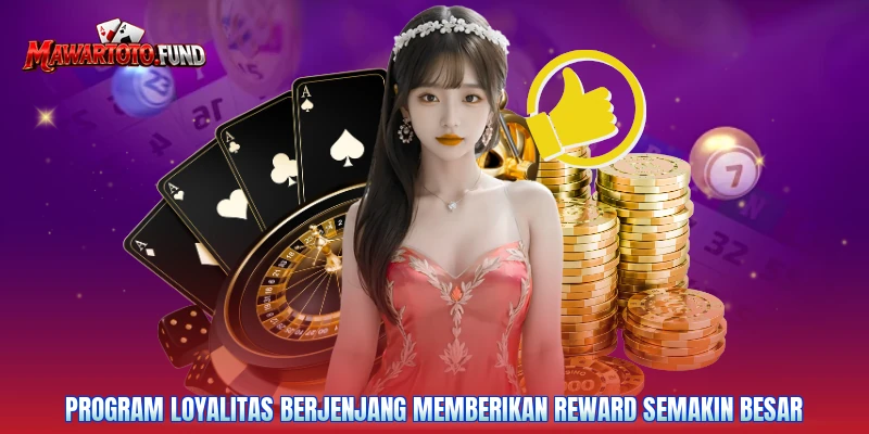 Program loyalitas berjenjang memberikan reward semakin besar