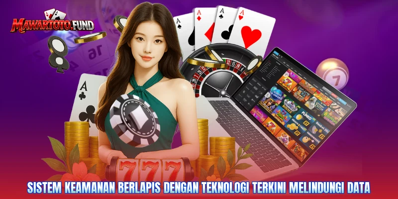 Sistem keamanan berlapis dengan teknologi terkini melindungi data