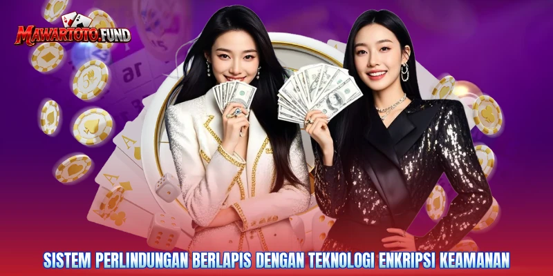 Sistem perlindungan berlapis dengan teknologi enkripsi keamanan